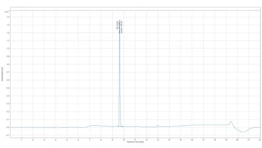 Chromatogram N-ACETYL SEMAX